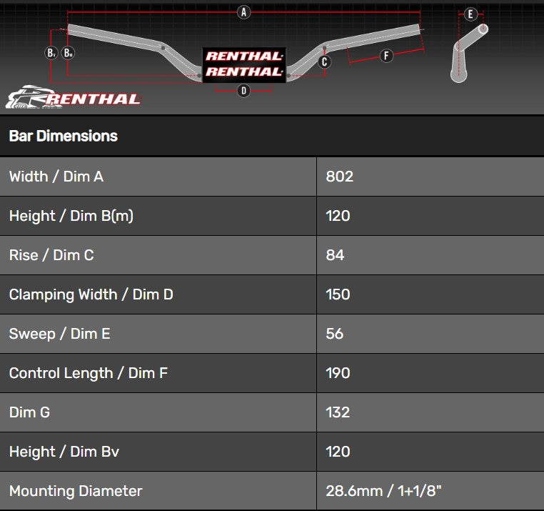 Renthal - Fatbar 609 RC High | Limited Edition Purple