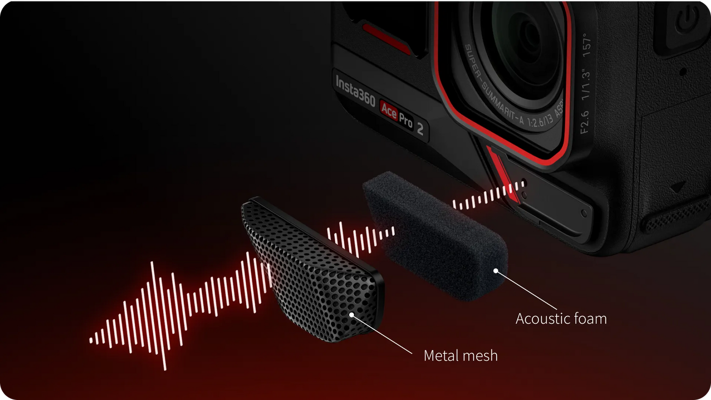 Insta360 - Ace Pro 2 Wind Guard