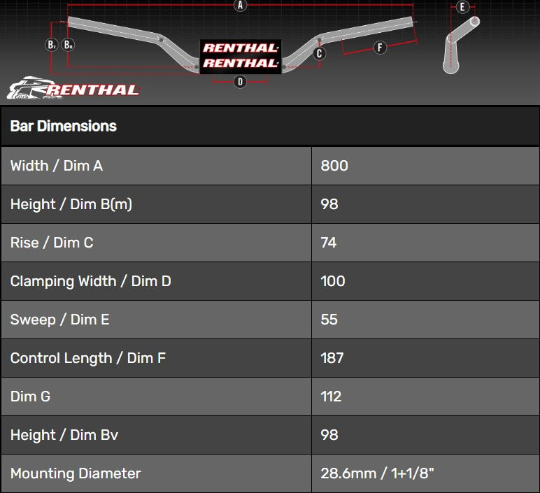 Renthal - Fatbar 603 Reed / Windham Handlebars