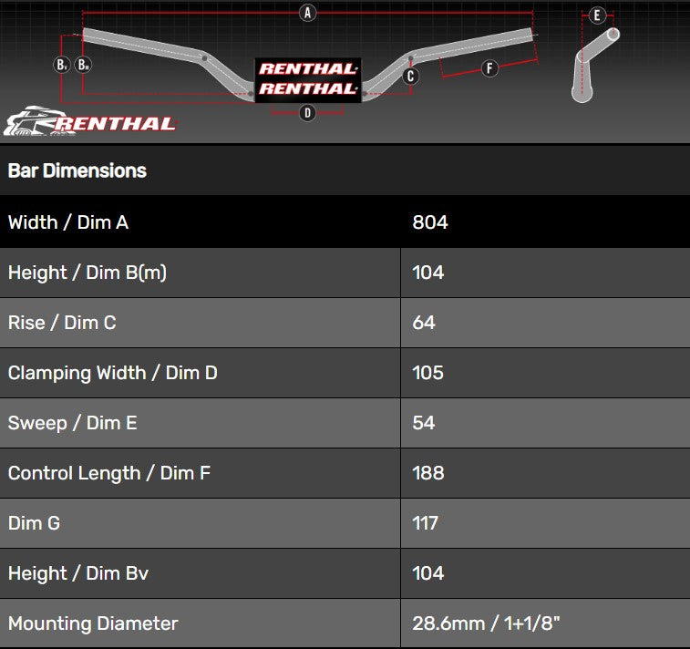 Renthal - Fatbar 604 RC | CRF 04-18 | KX/KXF 06-20 - Tanium
