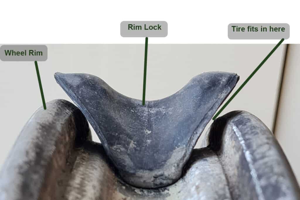 BMA - Rim locks